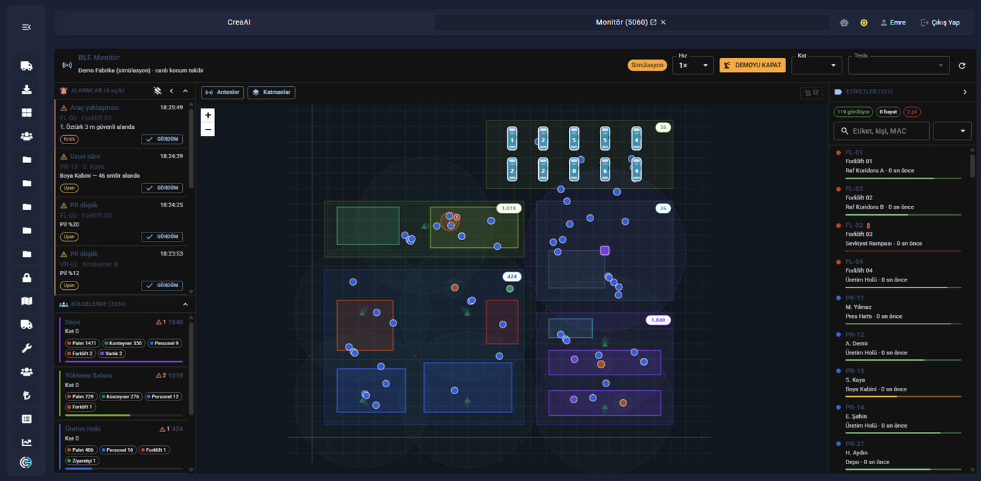 The BLE Monitor live position screen: real-time tag positions on the site plan, gateway coverage areas, per-zone counts and the list of open alarms.